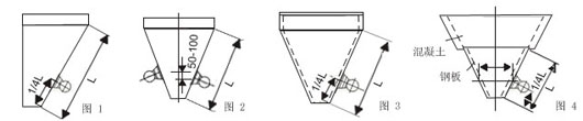 1、圓錐型料倉(cāng)水平安裝（如圖1）、若料倉(cāng)直徑大于1米時(shí)，應(yīng)高于一臺(tái)50-100mm的對(duì)稱位置安裝第二臺(tái)（如圖2）。2、全鋼制對(duì)稱角錐型料倉(cāng)應(yīng)安裝在料倉(cāng)下部某一面沿倉(cāng)高1/4或小于1/4處中心線上。若要求其它三方面或拐角部也產(chǎn)生振動(dòng)，或?qū)τ陔y以處理的物料，則應(yīng)在對(duì)側(cè)面不同高度上再安裝一臺(tái)（如圖3）。3、大容量料倉(cāng)一般上部為混凝土下部為鋼板結(jié)構(gòu)，底部周長(zhǎng)小于4米安裝一臺(tái)，大于4米則每隔4-6米安裝一臺(tái)（如圖4）。