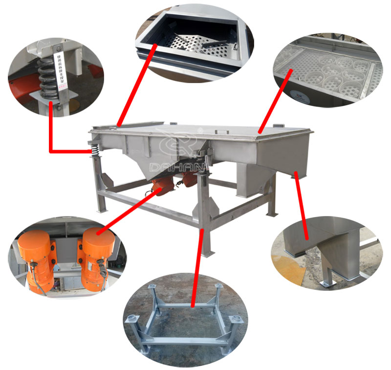 直線振動篩結(jié)構(gòu)部件