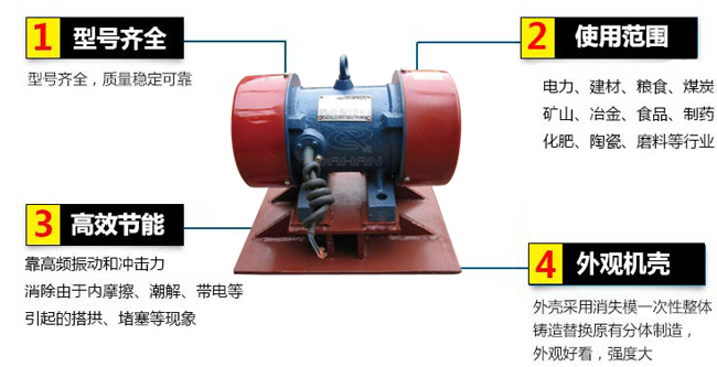 lzf倉(cāng)壁振動(dòng)器：1，型號(hào)齊全：型號(hào)齊全，質(zhì)量穩(wěn)定可靠。2，適用范圍：電力，建材，糧食，煤炭，礦山，冶金，食品，制藥，化肥，陶瓷，磨料等行業(yè)。3，高效：靠高頻振動(dòng)和沖擊力消除由于內(nèi)摩擦，潮解，帶電等引起的塔供，堵塞等現(xiàn)象。4，外觀機(jī)殼：外殼采用消失模一次性整體鑄造替換原有分體制造，外觀好看，強(qiáng)度大。