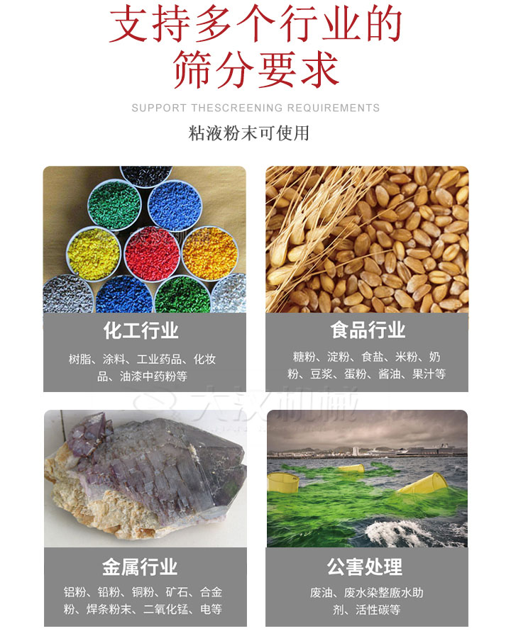 適用于化工行業(yè)，食品行業(yè)，金屬行業(yè)，以及公害處理等行業(yè)?；ば袠I(yè)：樹脂，涂料，工業(yè)藥品，化妝品，油漆，中藥粉等;食品行業(yè)：糖粉，淀粉，食用鹽，米粉，奶粉，豆?jié){，蛋粉，醬油，果汁等;金屬行業(yè)：鋁粉，鉛粉，銅粉，礦石，合金粉，焊條粉末，二氧化錳，電等。公害處理：廢油，廢水染整廒水助劑，活性炭等。超聲波振動篩支持挑選定制常見的有：不銹鋼，碳鋼，全不銹鋼三種規(guī)格。不銹鋼：耐腐蝕，耐高溫適合化工行業(yè),碳鋼：鋼性強，硬度高經久耐用,全不銹鋼：機身經久耐用不易生銹不易腐蝕超聲波振動篩共有一到四層可供選擇。大漢超聲波振動篩優(yōu)勢：篩分效率高，篩分精度高，產量可提高0.5-10倍適用于：大米，米粉，綠豆，小米等。輕松解決堵網問題適用10目-635目之間的物料。