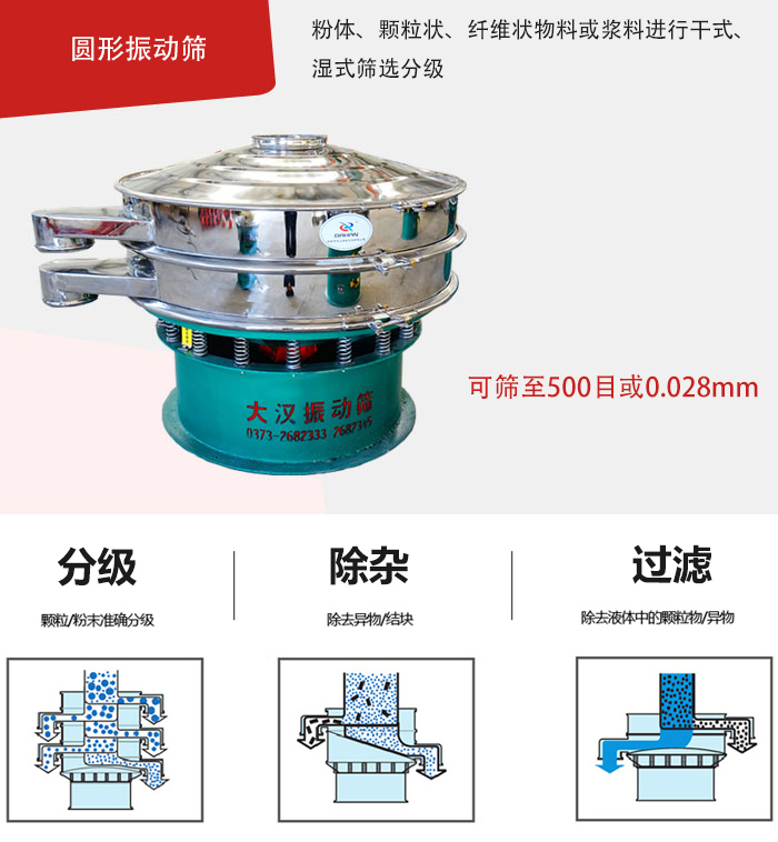 整體為圓形，處理量大,無清理死角