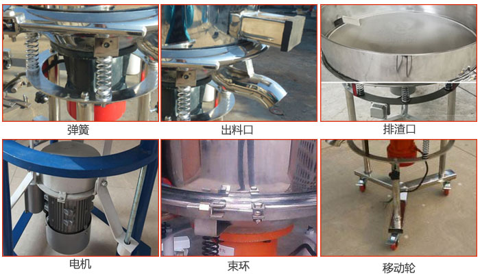 高頻振動(dòng)篩結(jié)構(gòu)：電機(jī)，彈簧，出料口，排渣口，快拆束環(huán)等。