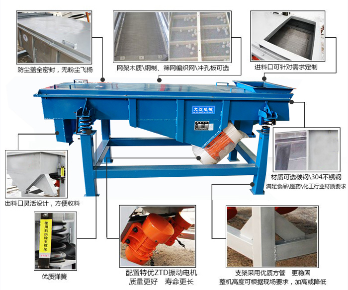 方形振動(dòng)篩結(jié)構(gòu)包括：防塵蓋：全密封，無(wú)粉塵飛揚(yáng)。網(wǎng)架木質(zhì)/鋼制，篩網(wǎng)編織網(wǎng)/沖孔板可選。進(jìn)料口可針對(duì)需求定制。出料口靈活設(shè)計(jì)，方便受料，材質(zhì)可選碳鋼/304不銹鋼滿足食品/醫(yī)藥/化工行業(yè)材質(zhì)要求。優(yōu)質(zhì)彈簧。配置特優(yōu)ZTD振動(dòng)電機(jī)質(zhì)量更好，壽命更長(zhǎng)。支架采用優(yōu)質(zhì)方管，更穩(wěn)固整機(jī)高度可根據(jù)現(xiàn)場(chǎng)要求，加高或降低。